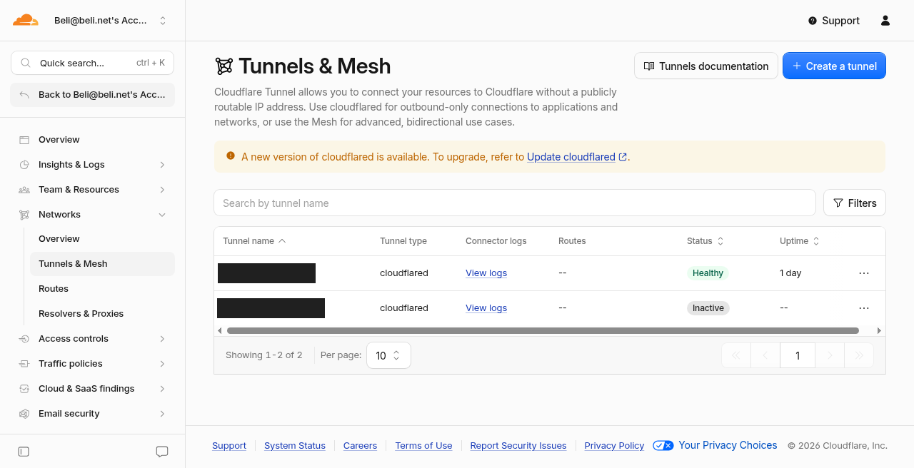 Cloudflare Tunnels — healthy connector