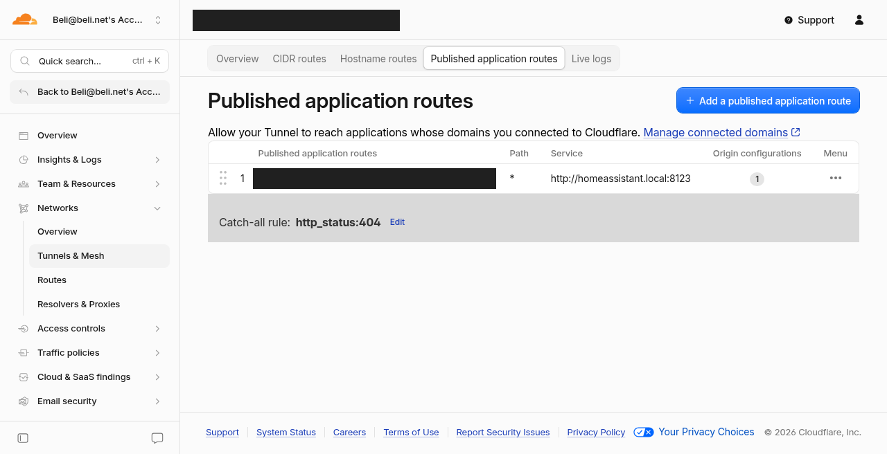 Published application route to Home Assistant (advanced)